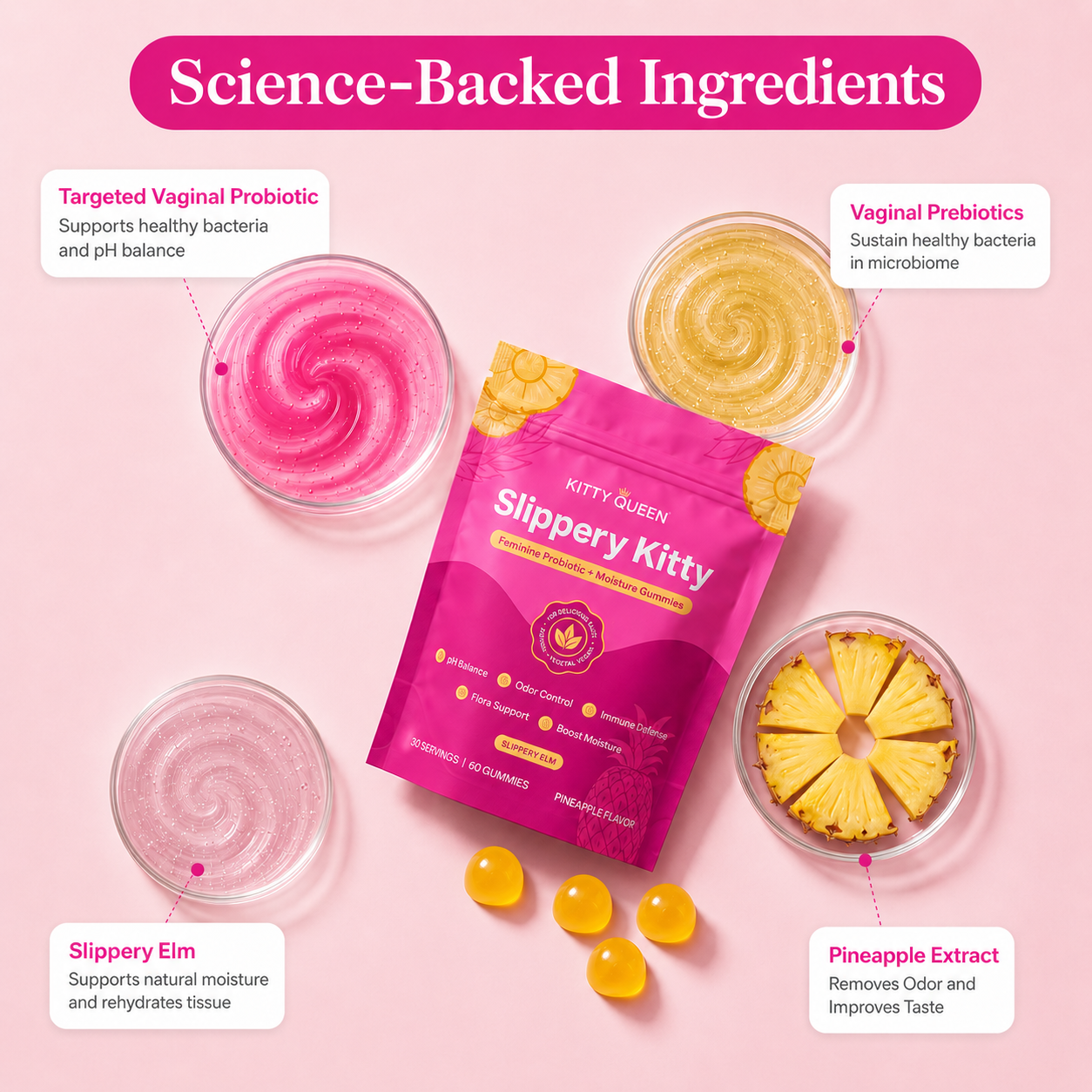 Kitty Queen® Vaginal Probiotic - 100% Real