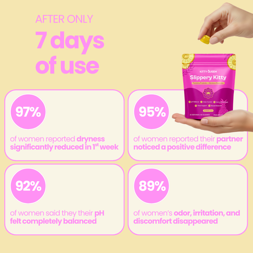 Transform Your Feminine Health Naturally